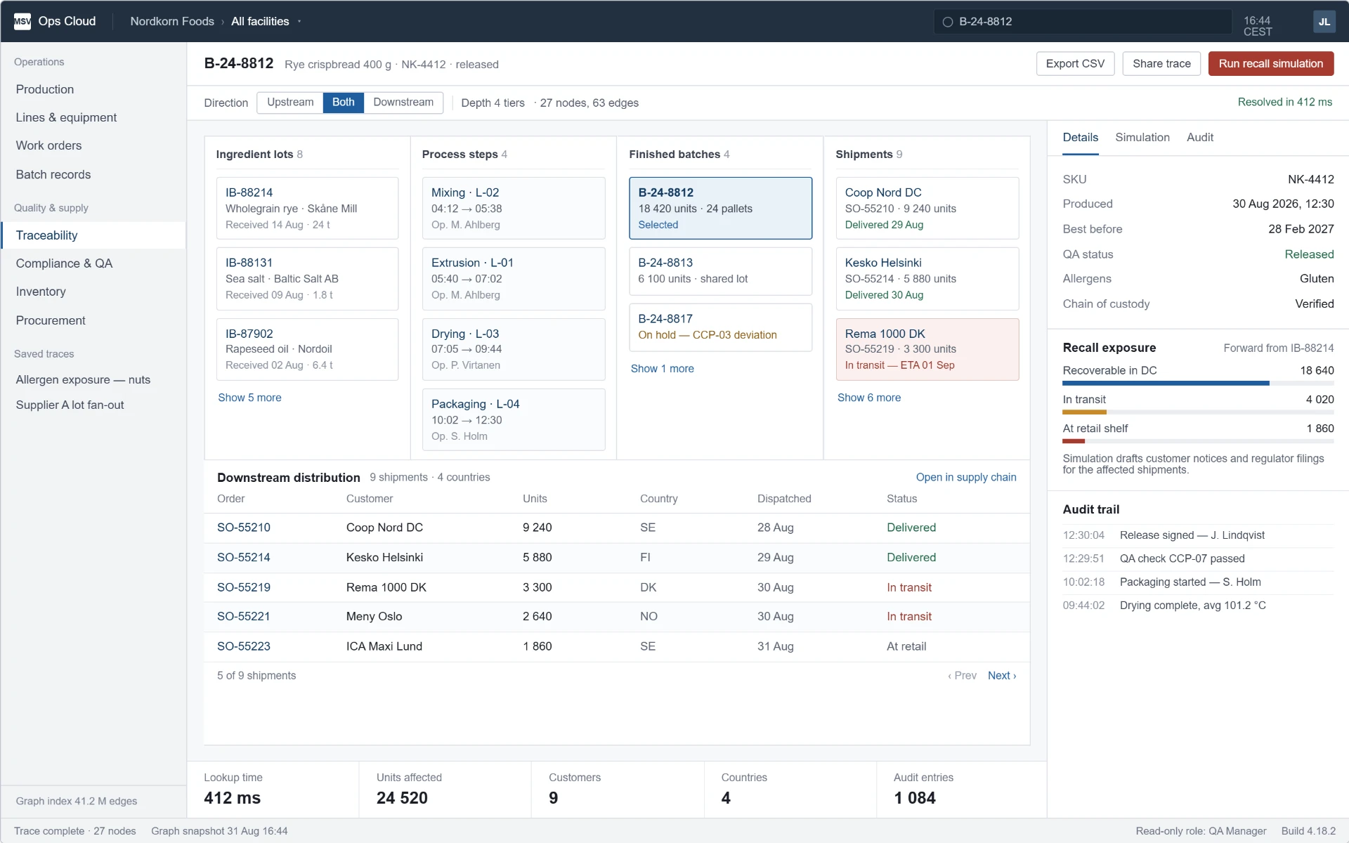 MSV Ops Cloud traceability view showing batch lineage, shipments, and recall exposure
